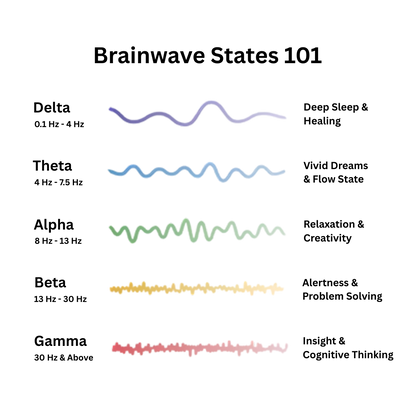 Culmtree™ - Precision in Every Pulse.